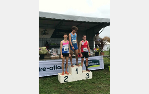 Thomas Leguenne, dans les starting-blocks des championnats de France de cross !