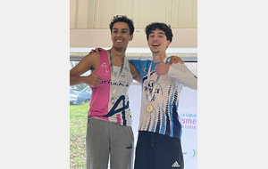 Résultats championnats régionaux indoor CA et + 2026